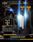 Cougar Motor 9007 LED Bulb, HB5 Lights 18000LM 80W Mute 400% Brighter 6500K Cool White Halogen Replacement