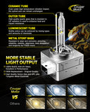 Cougar Motor D3S HID Headlight Bulbs, 6000K Diamond White Light, 35W High Low Beam D3S Xenon HID Bulb with Metal Stents Base, 100% Anti-UV, 66340 42403 42302 42403C1 OEM Replacement, Pack of 2