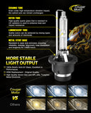 Cougar Motor D2S HID Headlight Bulbs, 10000K Dark Blue Light, 35W High Low Beam D2S Xenon HID Bulb with Metal Stents Base, 100% Anti-UV, 85122 66240 66040 66240CBI OEM Replacement, Pack of 2