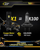 Cougar Motor H7 LED Headlight Bulbs, 1:1 Size H7 Lights Bulb for Car No Adapter Required 6500K Super Bright Plug and Play - Pack of 2