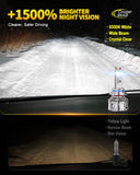 Cougar Motor 9006 LED Headlight Bulbs, 96,000LM HB4 Light 1500% Brighter 6500K 80,000H Lifespan Plug&Play CANbus Ready with Cooling Fan Off-Road Use or Fog Light, Pack of 2