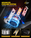 Cougar Motor 9006 LED Headlight Bulbs, 96,000LM HB4 Light 1500% Brighter 6500K 80,000H Lifespan Plug&Play CANbus Ready with Cooling Fan Off-Road Use or Fog Light, Pack of 2
