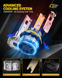 Cougar Motor 9007 LED Headlight Bulbs, 96,000LM HB5 Light 1500% Brighter 6500K 80,000H Lifespan Plug&Play CANbus Ready with Cooling Fan Off-Road Use or Fog Light, Pack of 2