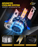 Cougar Motor H13 LED Headlight Bulbs, 96,000LM 9008 Light 1500% Brighter 6500K 80,000H Lifespan Plug&Play CANbus Ready with Cooling Fan Off-Road Use or Fog Light, Pack of 2