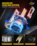 Cougar Motor H4 LED Headlight Bulbs, 96,000LM 9003 Light 1500% Brighter 6500K 80,000H Lifespan Plug&Play CANbus Ready with Cooling Fan Off-Road Use or Fog Light, Pack of 2