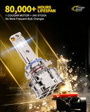 Cougar Motor 9006 LED Headlight Bulbs, 96,000LM HB4 Light 1500% Brighter 6500K 80,000H Lifespan Plug&Play CANbus Ready with Cooling Fan Off-Road Use or Fog Light, Pack of 2