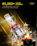 Cougar Motor H11 LED Headlight Bulbs, 96,000LM H8 H9 Light 1500% Brighter 6500K 80,000H Lifespan Plug&Play CANbus Ready with Cooling Fan Off-Road Use or Fog Light, Pack of 2