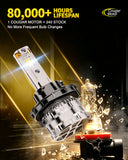 Cougar Motor H13 LED Headlight Bulbs, 96,000LM 9008 Light 1500% Brighter 6500K 80,000H Lifespan Plug&Play CANbus Ready with Cooling Fan Off-Road Use or Fog Light, Pack of 2