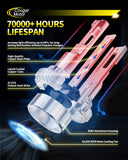 Cougar Motor 9007 LED Headlight Bulbs, 9007 LED Bulbs Double CANBUS-Ready 42000LM 6500K White Lights Ultra-Bright with Turbo Cooling Fan Easy Installation, Plug-N-Play, Pack of 2