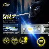 Cougar Motor Flagship F2 Plus Series 9005 Led Bulbs , 20000LM 6500K All-in-One - Cool White, Super Bright Halogen Replacement