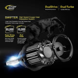 Cougar Motor 9006 Led Bulbs, K16 Series All-in-One - 18000LM 6000K Cool White, Quick Installation Halogen Replacement