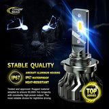 Cougar Motor Flagship F2 Plus Series 9006 Led Bulbs , 20000LM 6500K All-in-One - Cool White, Super Bright Halogen Replacement