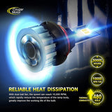 Cougar Motor Flagship F2 Plus Series 9007 Led Bulbs , 20000LM 6500K All-in-One - Cool White, Super Bright Halogen Replacement