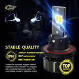 Cougar Motor Flagship F2 Plus Series H13 Led Bulbs , 20000LM 6500K All-in-One - Cool White, Super Bright Halogen Replacement