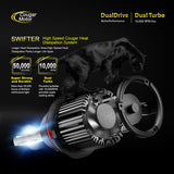 Cougar Motor 9005 Led Bulbs, K16 Series All-in-One - 18000LM 6000K Cool White, Quick Installation Halogen Replacement