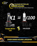 Cougar Motor 9012 LED Bulb, 12000LM Noiseless 6500K Cool White All-in-One Direct Installation, Halogen Replacement