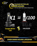Cougar Motor 9006 LED Bulb, HB4 12000LM Noiseless 6500K Cool White All-in-One Direct Installation, Halogen Replacement