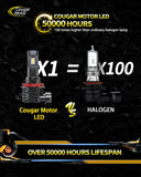 Cougar Motor H11 | H8 | H9 LED Bulb, 12000LM Noiseless 6500K Cool White All-in-One 300% Brighter LED Bulbs