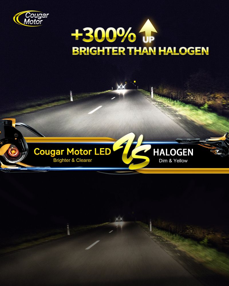 Cougar Motor H7 Led Bulbs, All-in-One - 6000K Cool White, Halogen  Replacement